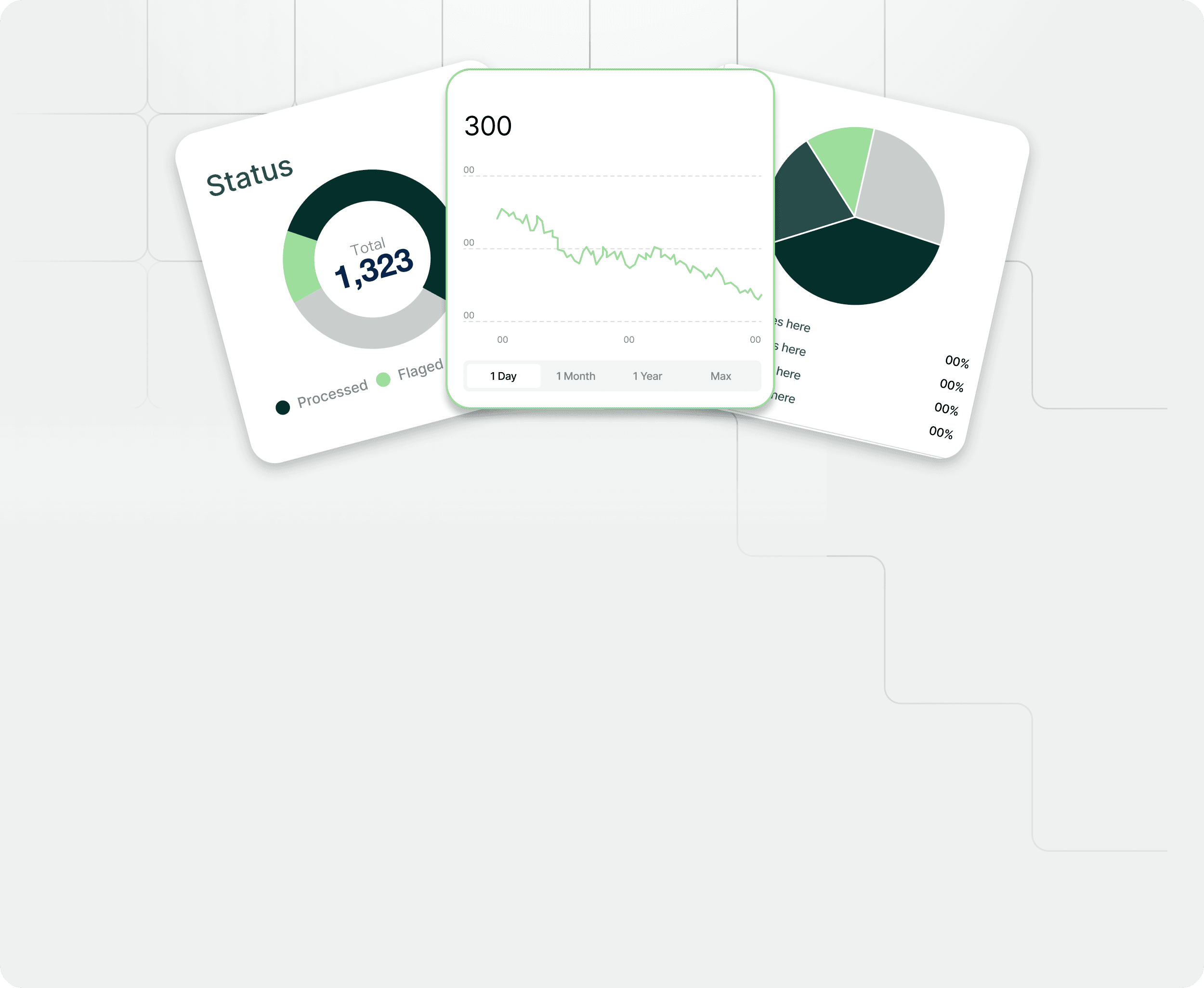 Performance is measured, not assumed
