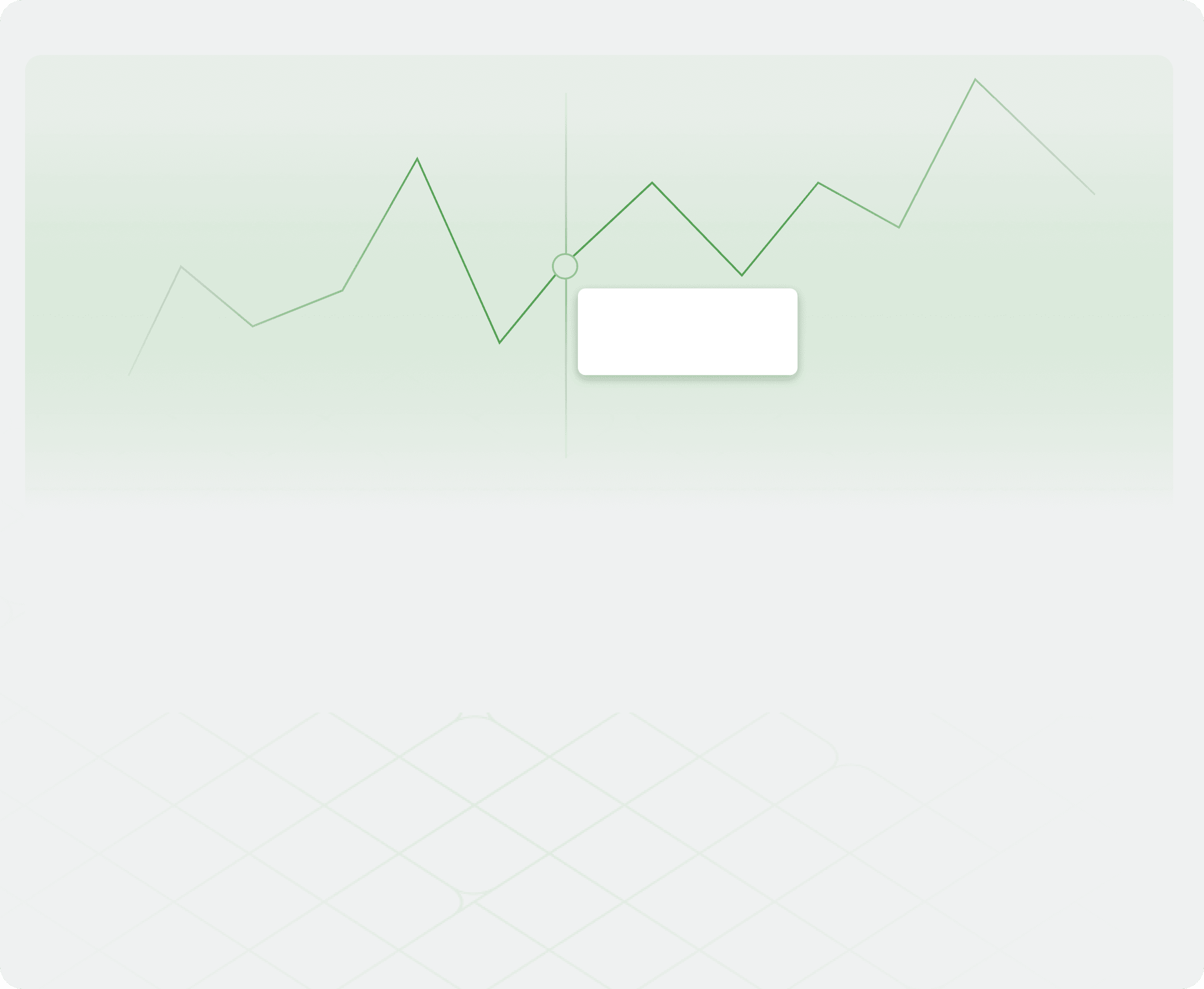 Issues are identified before they become problems